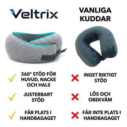 The Wrap Pillow – Nackstöd för resan