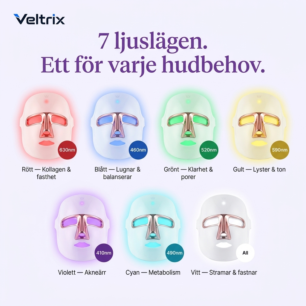 Ansiktsmask med rött LED-ljus