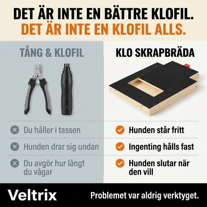 Sluta stressa och slåss! – Klötskräddel för hundar