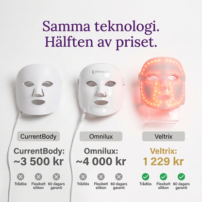 Ansiktsmask med rött LED-ljus