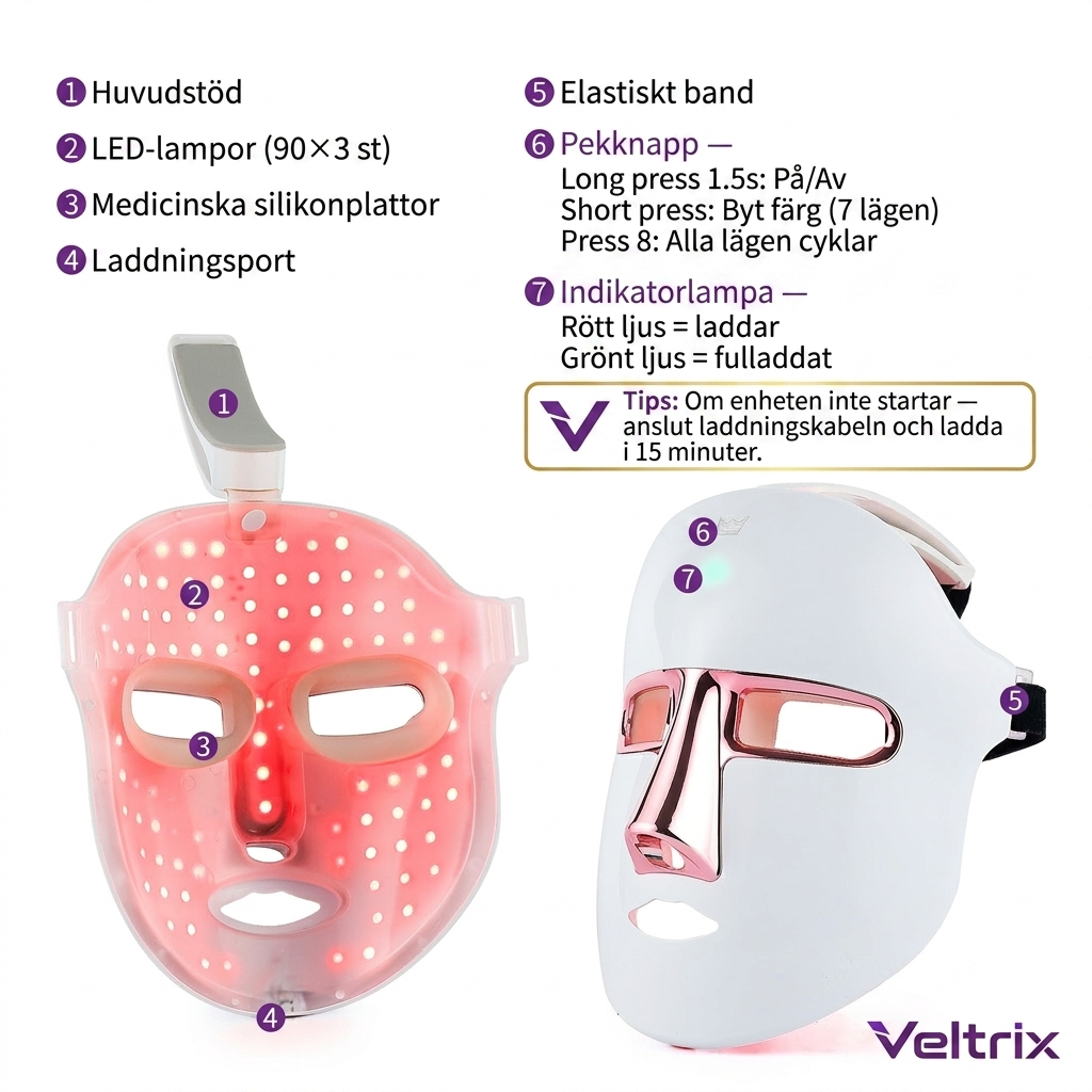 Veltrix LED Ansiktsmask