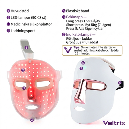 Veltrix LED Ansiktsmask